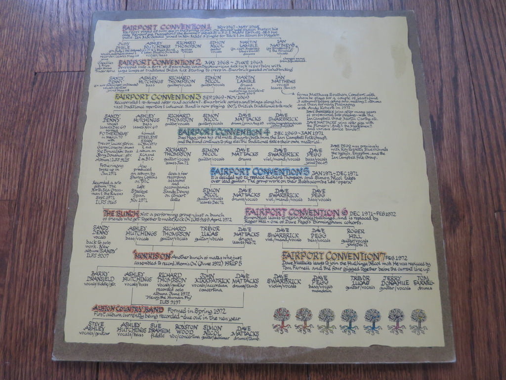 Fairport Convention - History Of Fairport Convention - LP UK Vinyl Album Record Cover